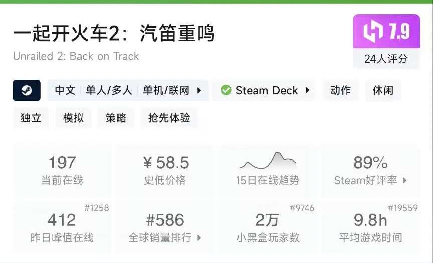 【球盟会】【5.22】小雨折扣合集，盘点一波新史低折扣，拒绝被刺，预备夏促