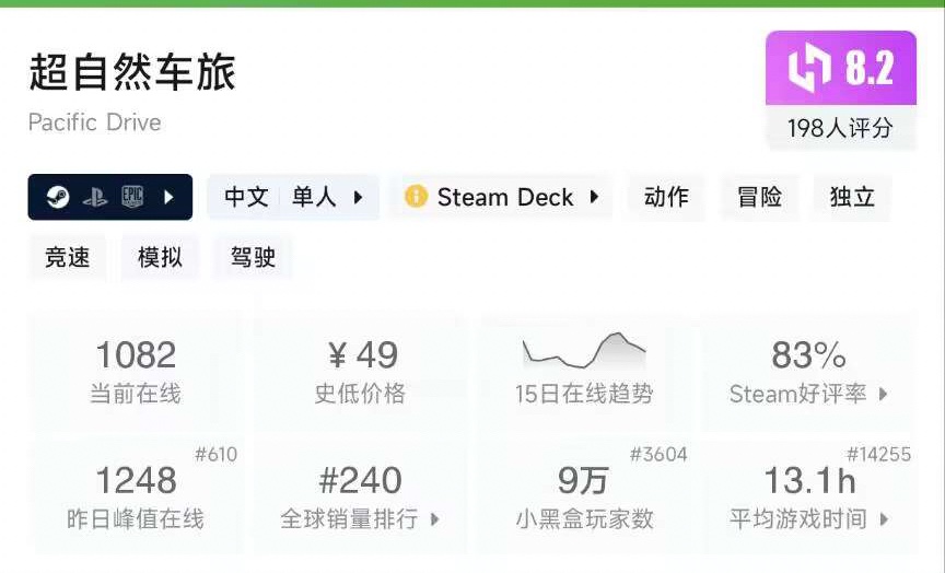 【球盟会】【5.22】小雨折扣合集，盘点一波新史低折扣，拒绝被刺，预备夏促