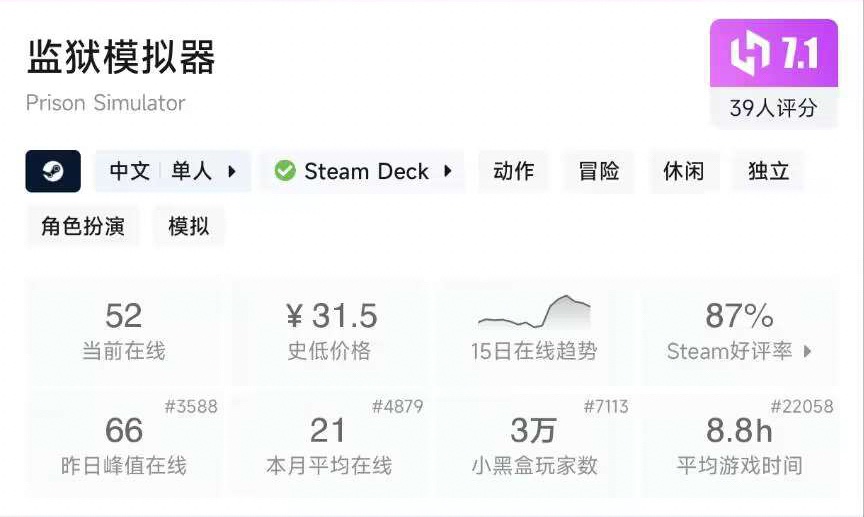【球盟会】【5.22】小雨折扣合集，盘点一波新史低折扣，拒绝被刺，预备夏促