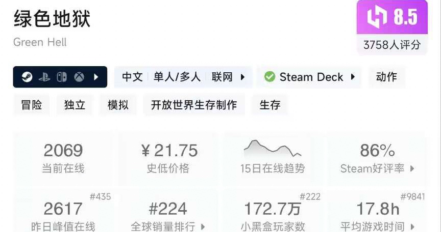 【球盟会】【5.22】小雨折扣合集，盘点一波新史低折扣，拒绝被刺，预备夏促