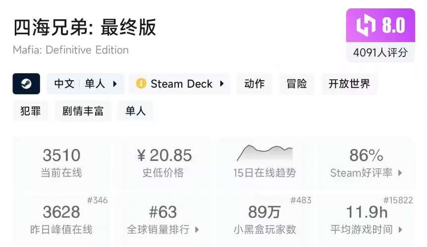 【球盟会】【5.22】小雨折扣合集，盘点一波新史低折扣，拒绝被刺，预备夏促