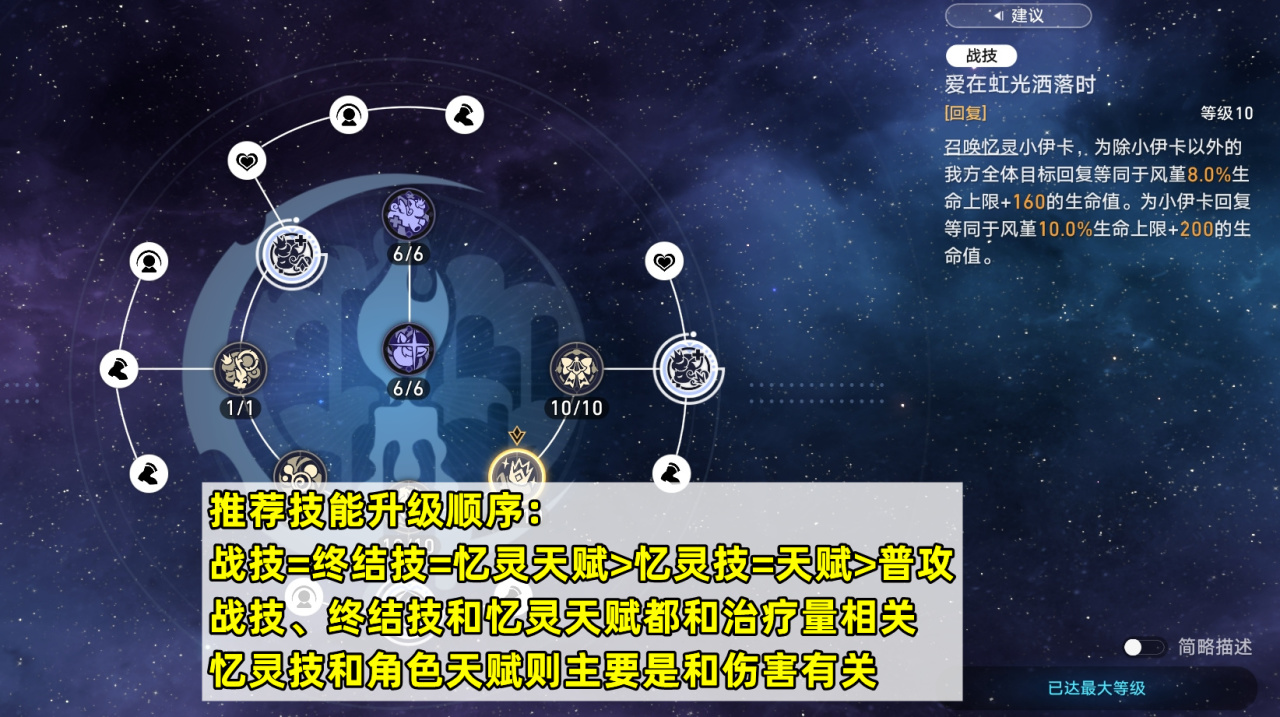 星穹铁道：风堇培养攻略，优先堆速度，遗器/光锥/配队/星魂分析-第1张
