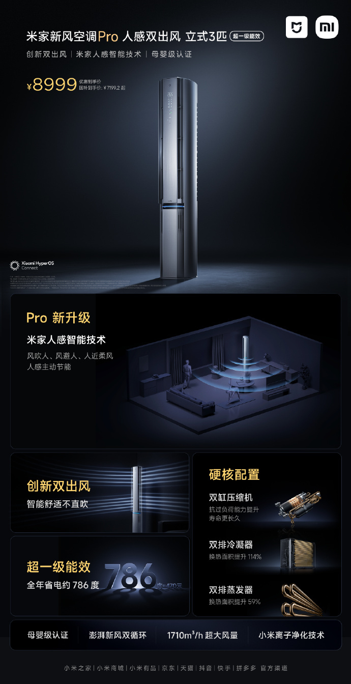 小米科技家電大促銷，雷軍傾情推薦五款產品-第1張