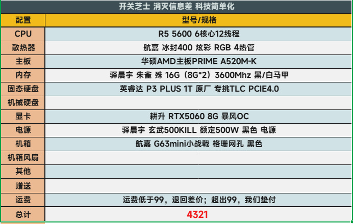 【整机实测】4598元新主力！5060游戏整机-第3张