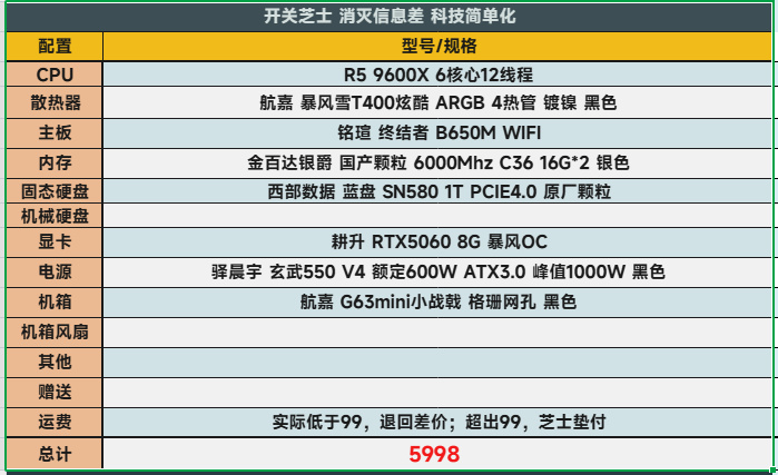【整机实测】4598元新主力！5060游戏整机-第5张