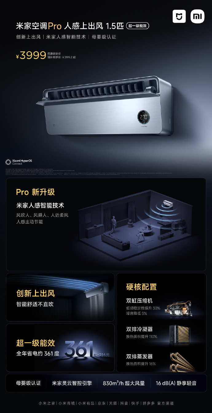 小米科技家電大促銷，雷軍傾情推薦五款產品