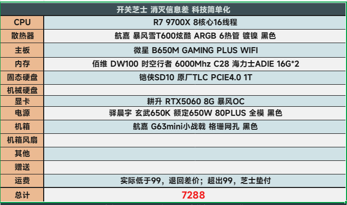 【整机实测】4598元新主力！5060游戏整机-第6张