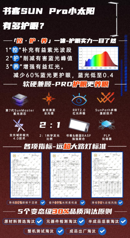客廳落地臺燈款式哪個好用一點呢?五款高性價比客廳落地臺燈推薦-第7張