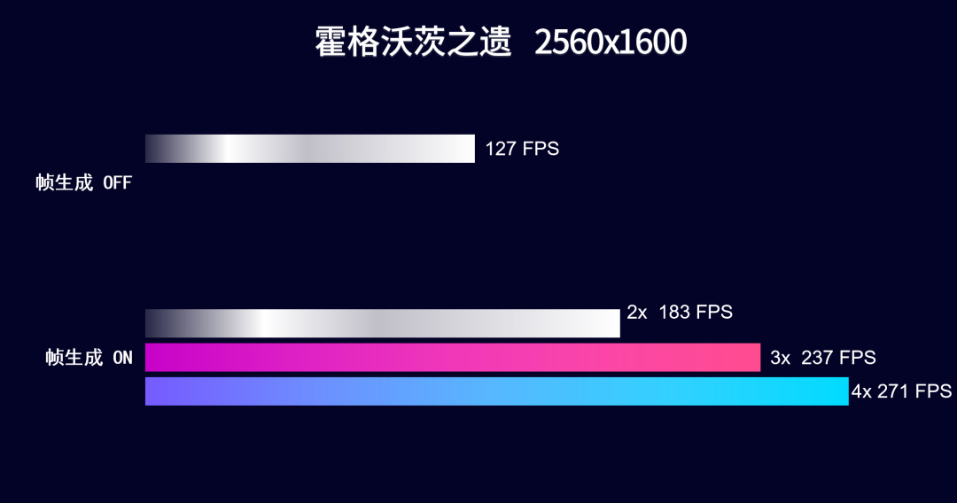 质感优秀 七彩虹 iGame M16 Origo 游戏全能本 开箱测试-第34张
