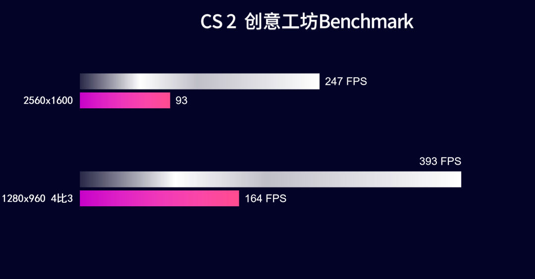 质感优秀 七彩虹 iGame M16 Origo 游戏全能本 开箱测试-第36张