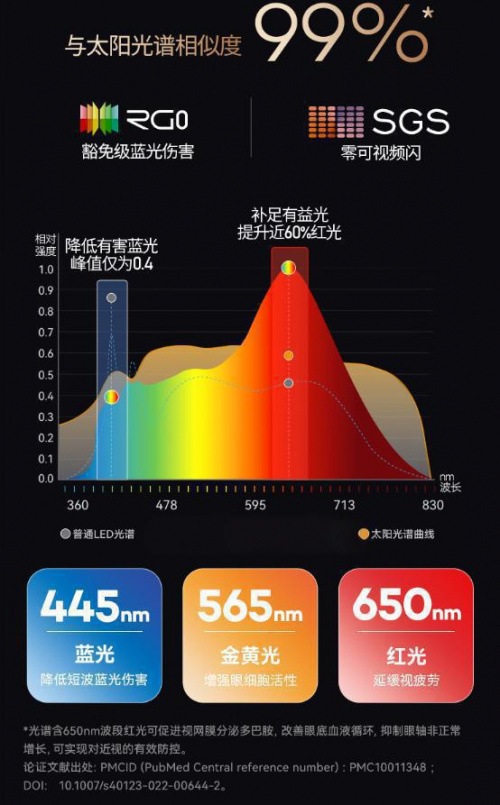 客廳落地臺燈款式哪個好用一點呢?五款高性價比客廳落地臺燈推薦-第1張