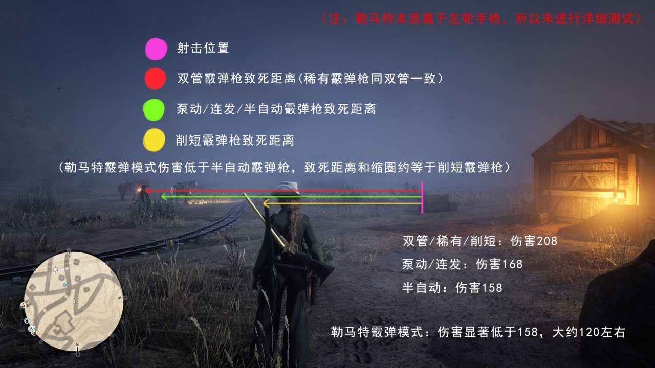 萌新线上开荒武器以及后续替换武器推荐-第13张