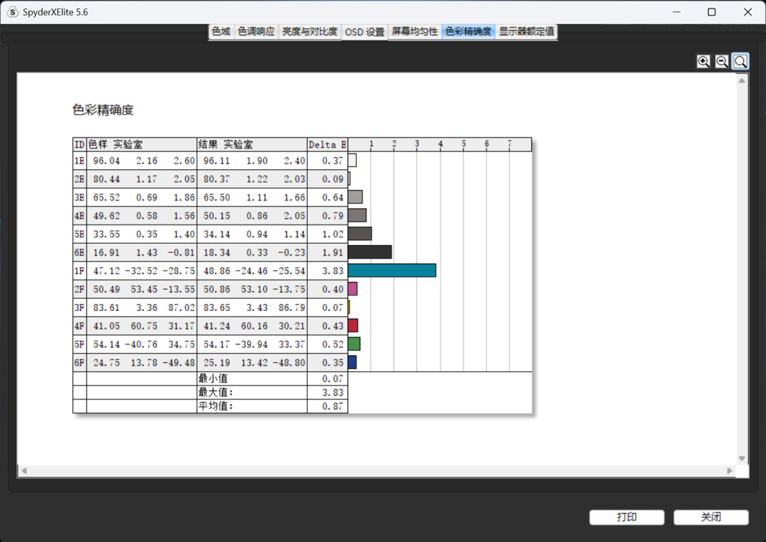 质感优秀 七彩虹 iGame M16 Origo 游戏全能本 开箱测试-第21张