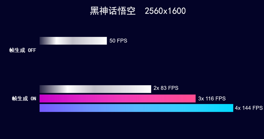 质感优秀 七彩虹 iGame M16 Origo 游戏全能本 开箱测试-第33张