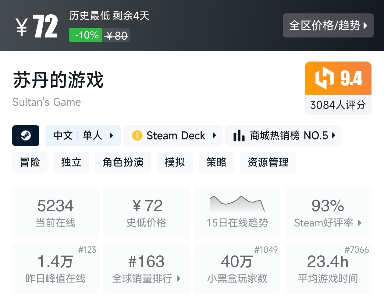 多款游戏连夜加入折扣！Steam5月30日79款折扣游戏汇总