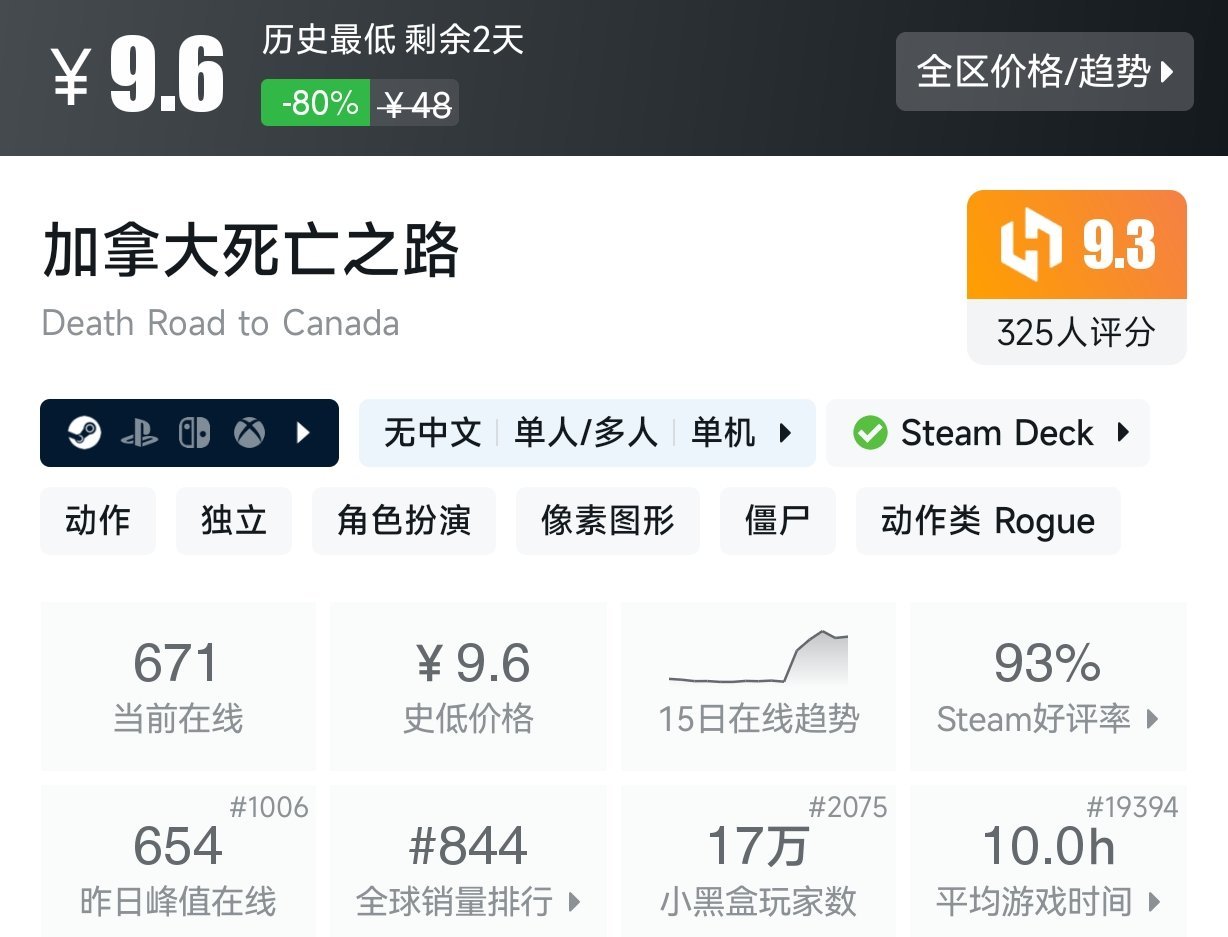 【球盟会】Steam近期15元以下折扣游戏盘点