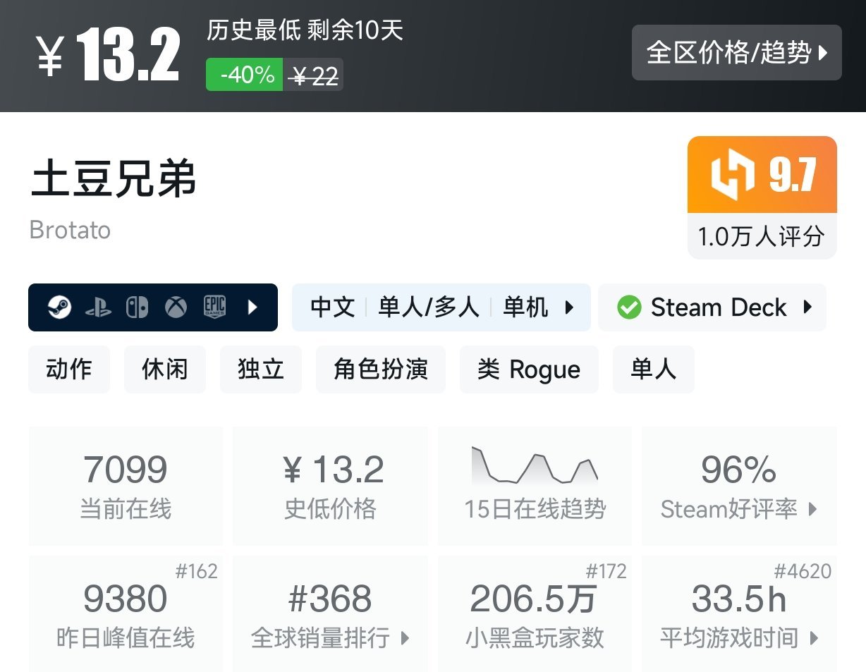 【球盟会】Steam近期15元以下折扣游戏盘点
