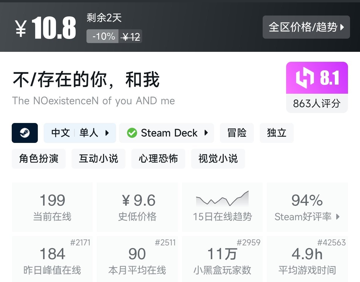 【球盟会】Steam近期15元以下折扣游戏盘点