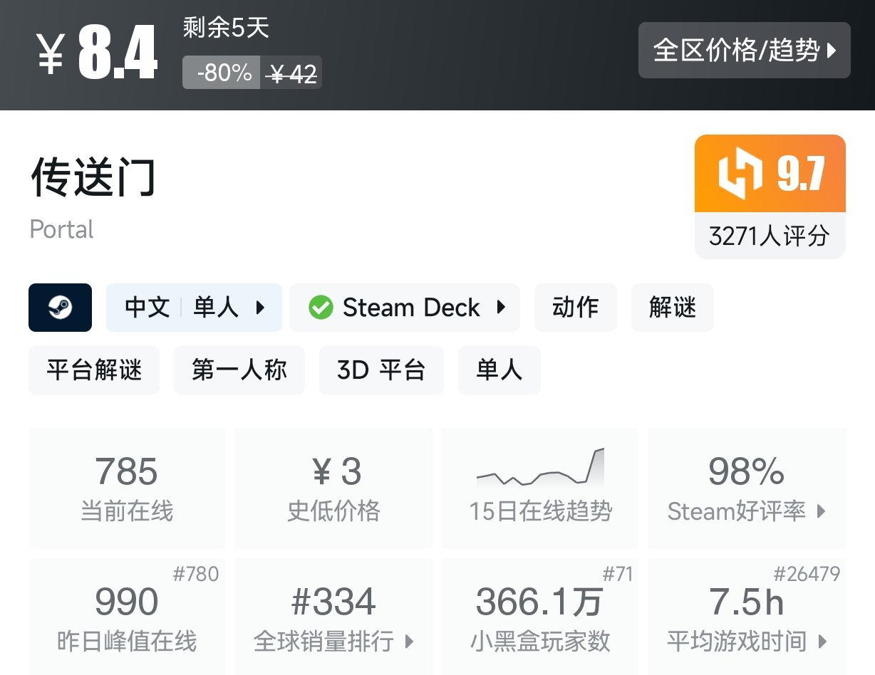 【球盟会】Steam近期15元以下折扣游戏盘点