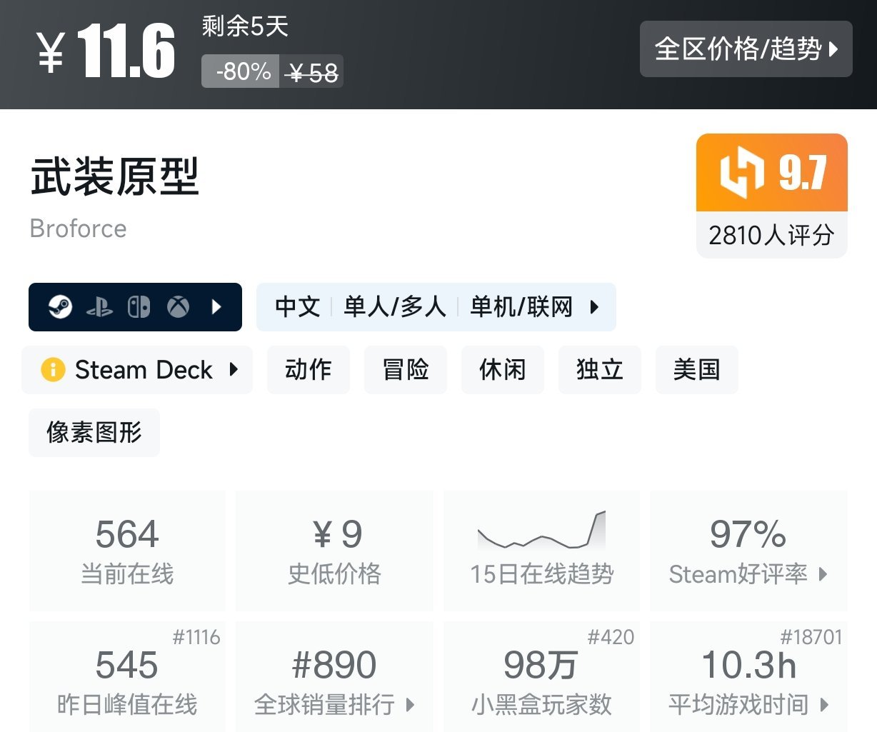 【球盟会】Steam近期15元以下折扣游戏盘点