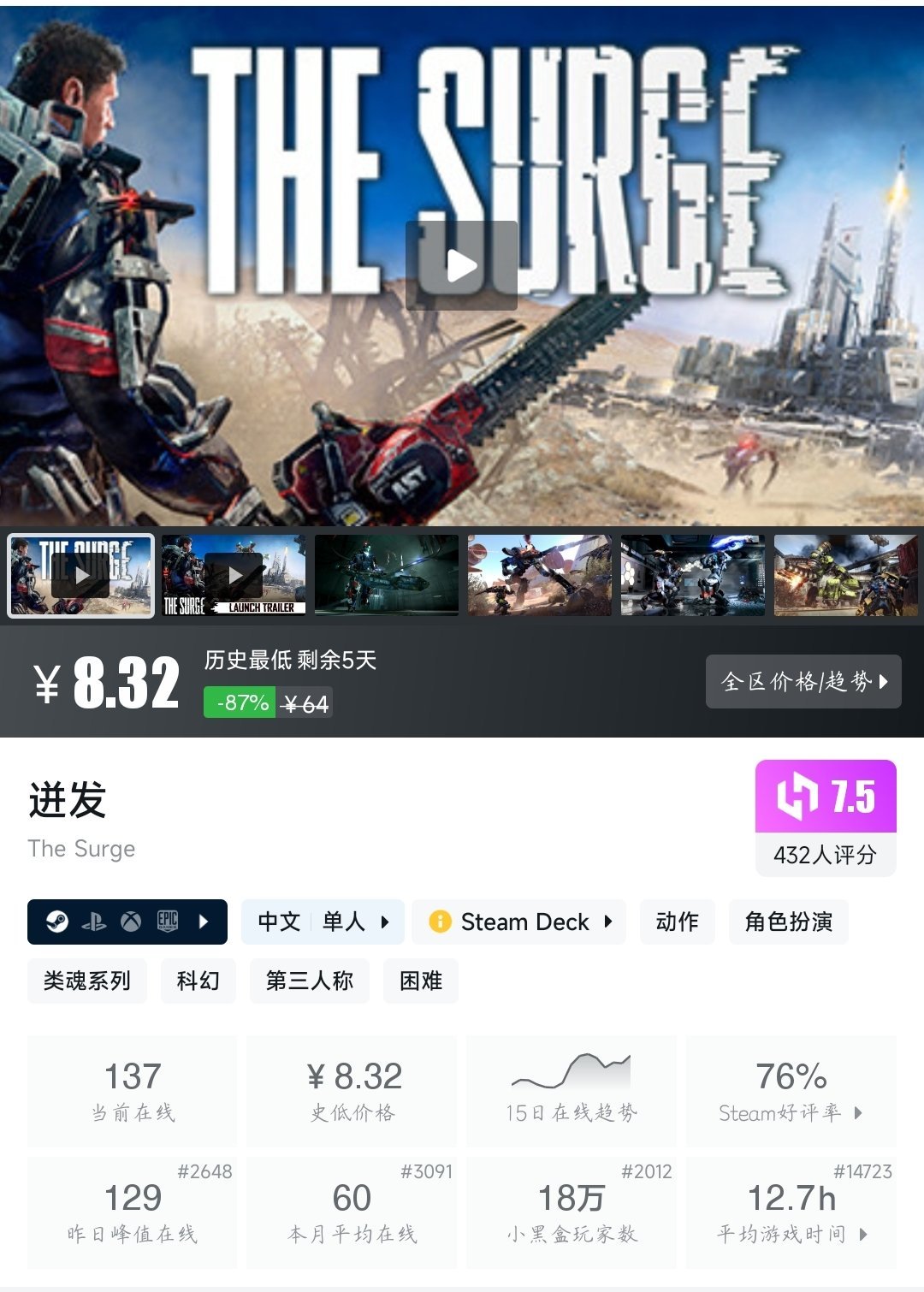 【球盟会】全场个位数！25款个位数史低游戏大盘点！最低仅需3元！—〖6.1〗