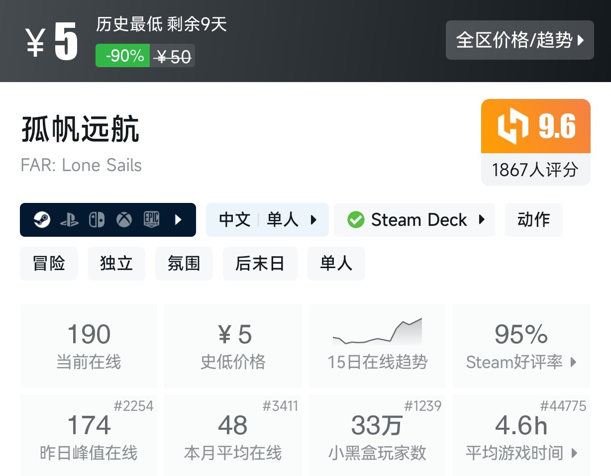 【球盟会】Steam近期15元以下折扣游戏盘点