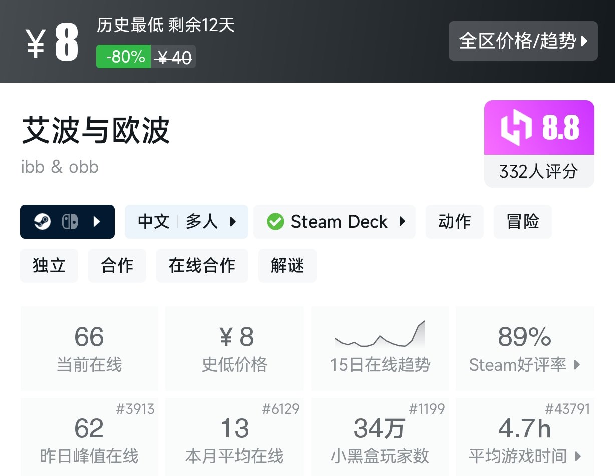 【球盟会】Steam近期15元以下折扣游戏盘点