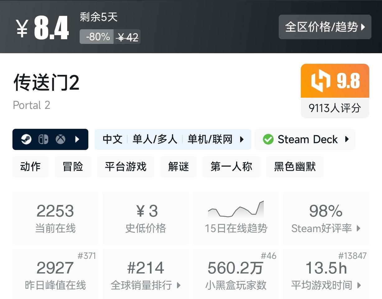 【球盟会】Steam近期15元以下折扣游戏盘点