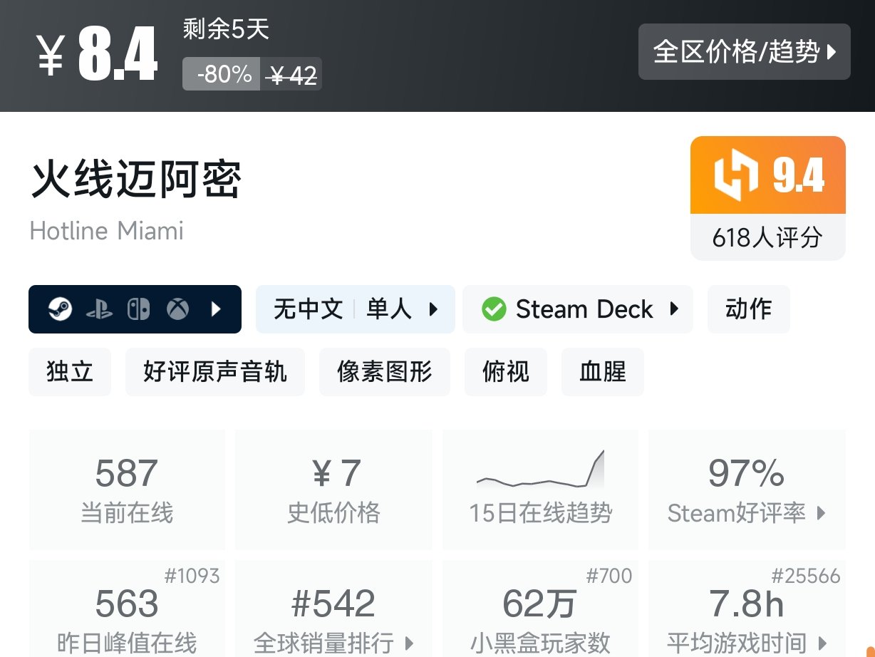 【球盟会】Steam近期15元以下折扣游戏盘点