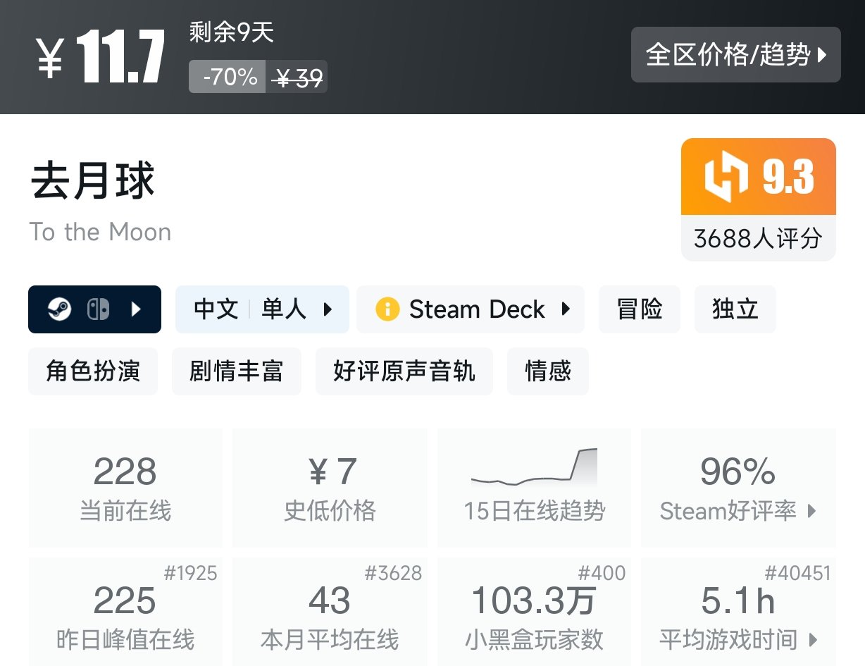 【球盟会】Steam近期15元以下折扣游戏盘点