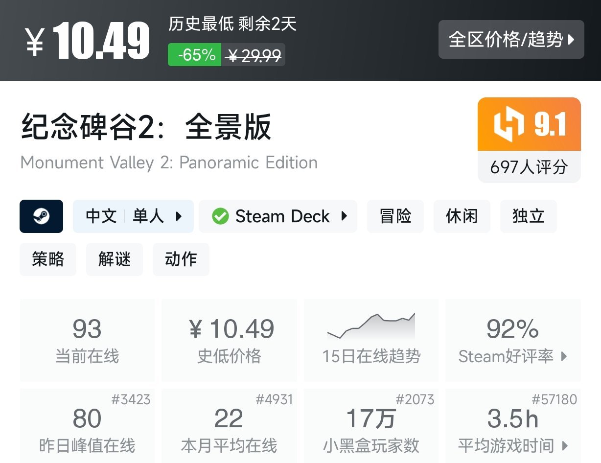 【球盟会】Steam近期15元以下折扣游戏盘点