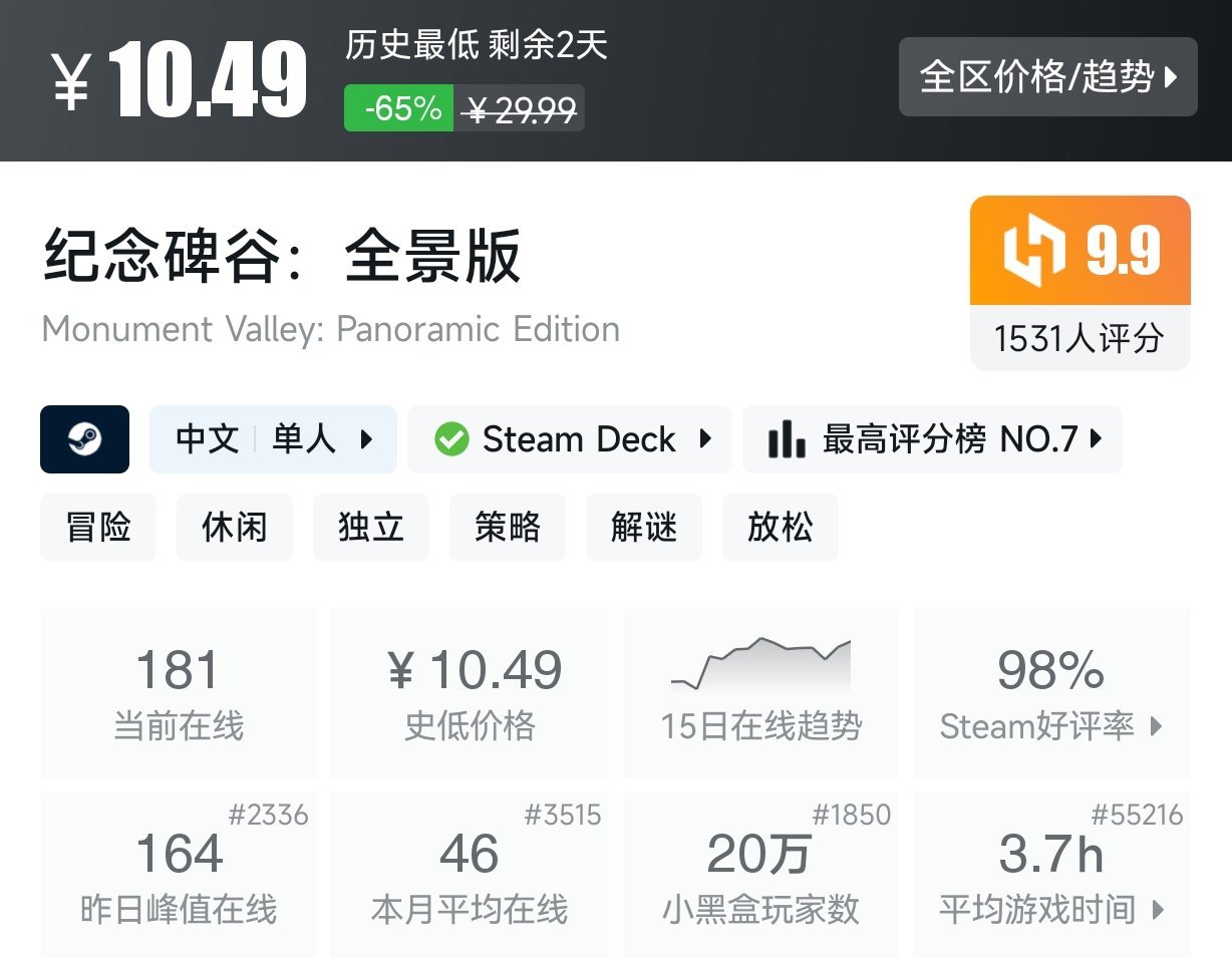【球盟会】Steam近期15元以下折扣游戏盘点