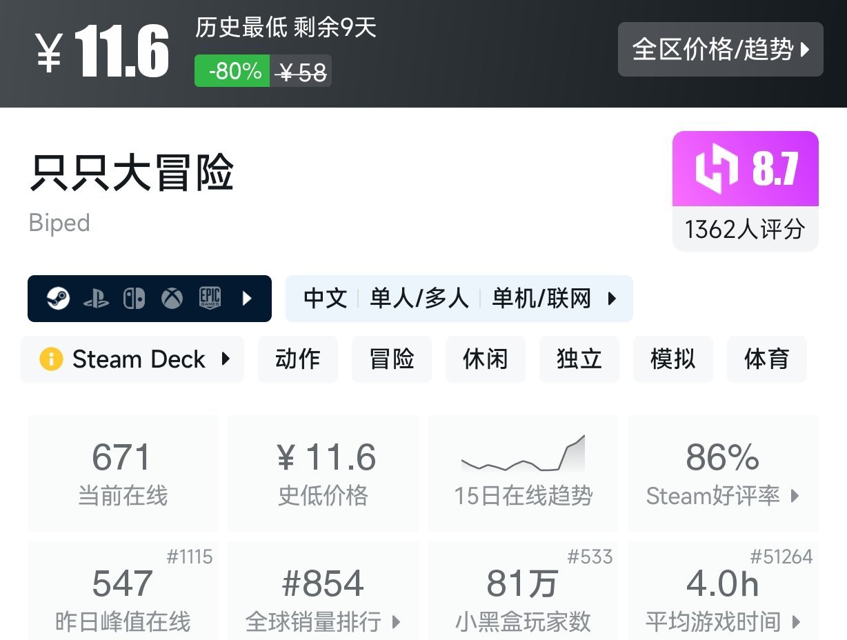 【球盟会】Steam近期15元以下折扣游戏盘点