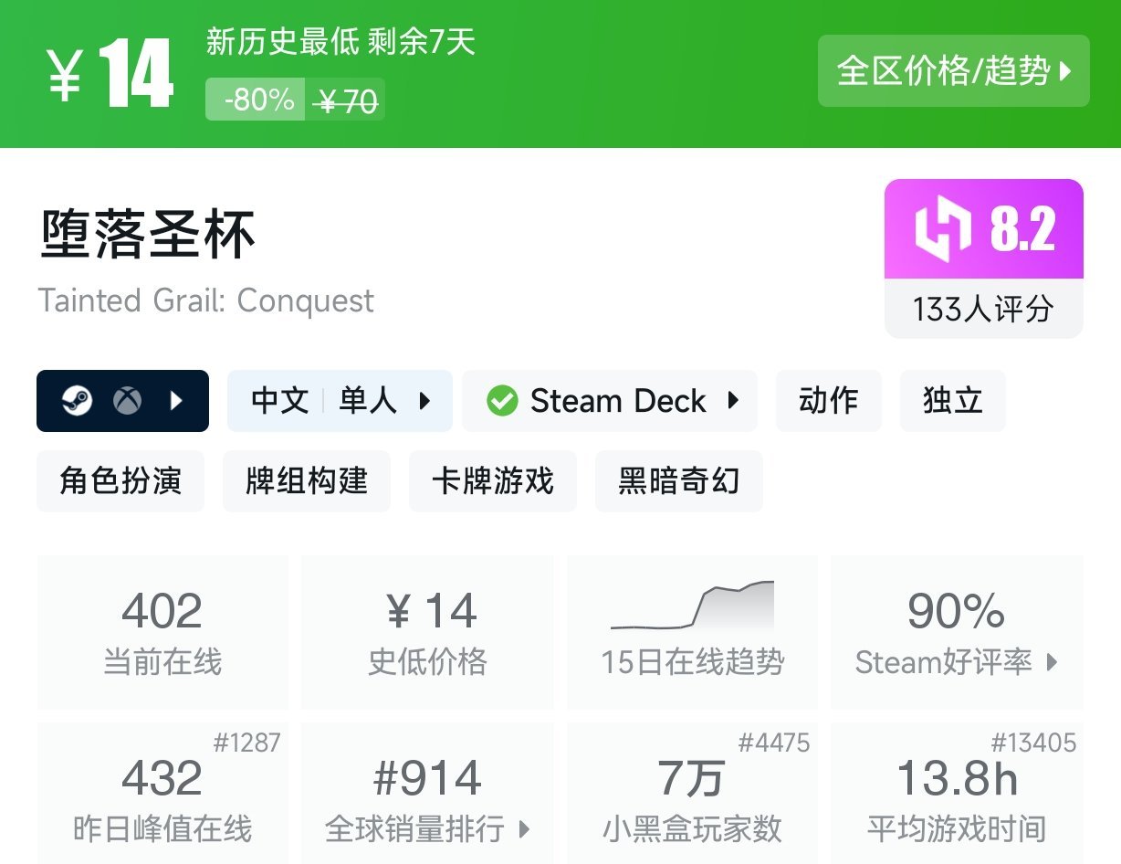 【球盟会】Steam近期15元以下折扣游戏盘点
