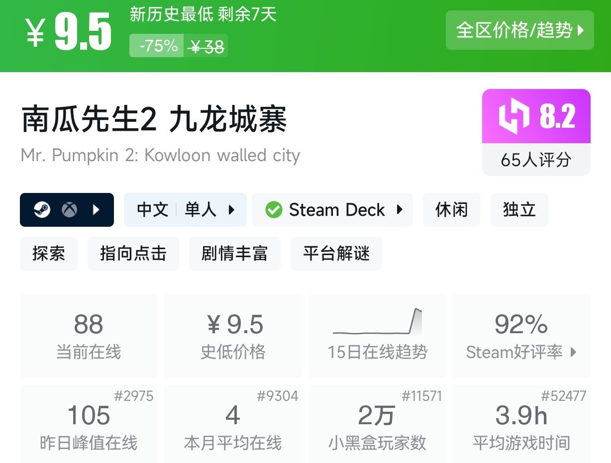 【球盟会】Steam近期15元以下折扣游戏盘点