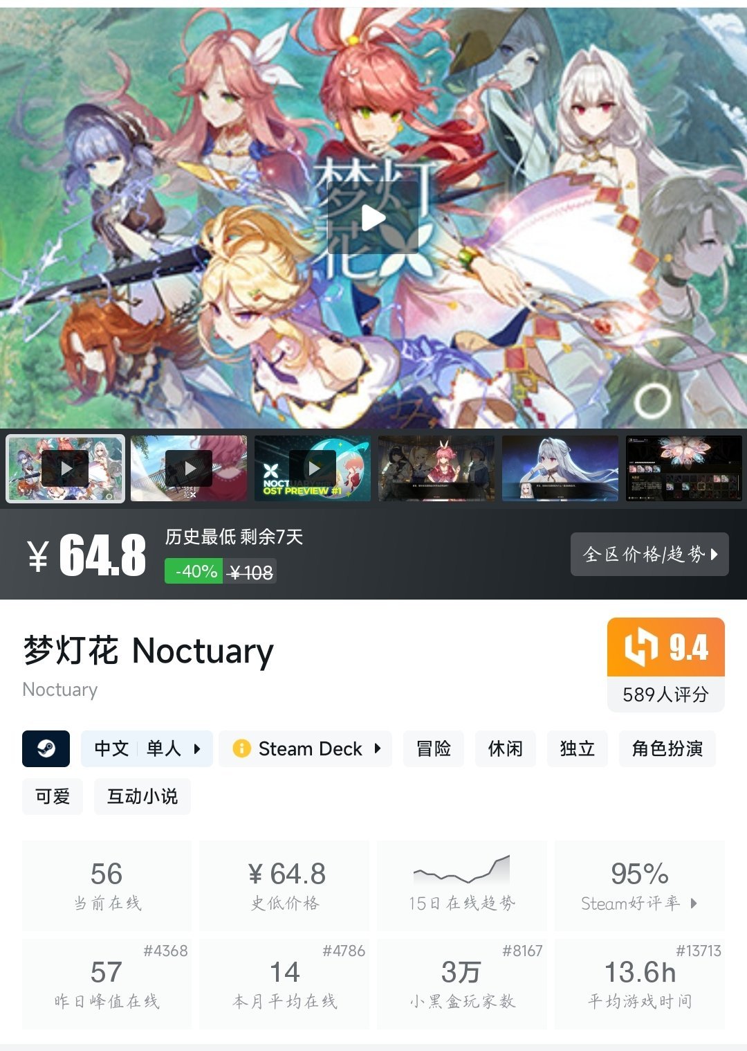 全部史低！28款史低大作/佳作大盘点！最低仅需5.0元！—〖6.2〗