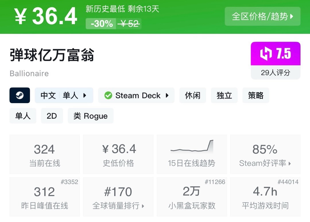 【球盟会】【6.4】小雨折扣合集，盘点近期20款新史低，备战夏促拒绝被刺