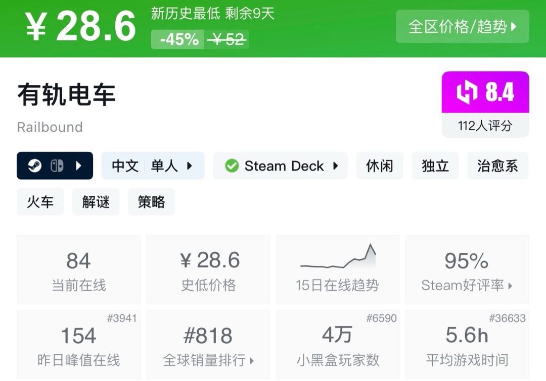 【球盟会】【6.4】小雨折扣合集，盘点近期20款新史低，备战夏促拒绝被刺