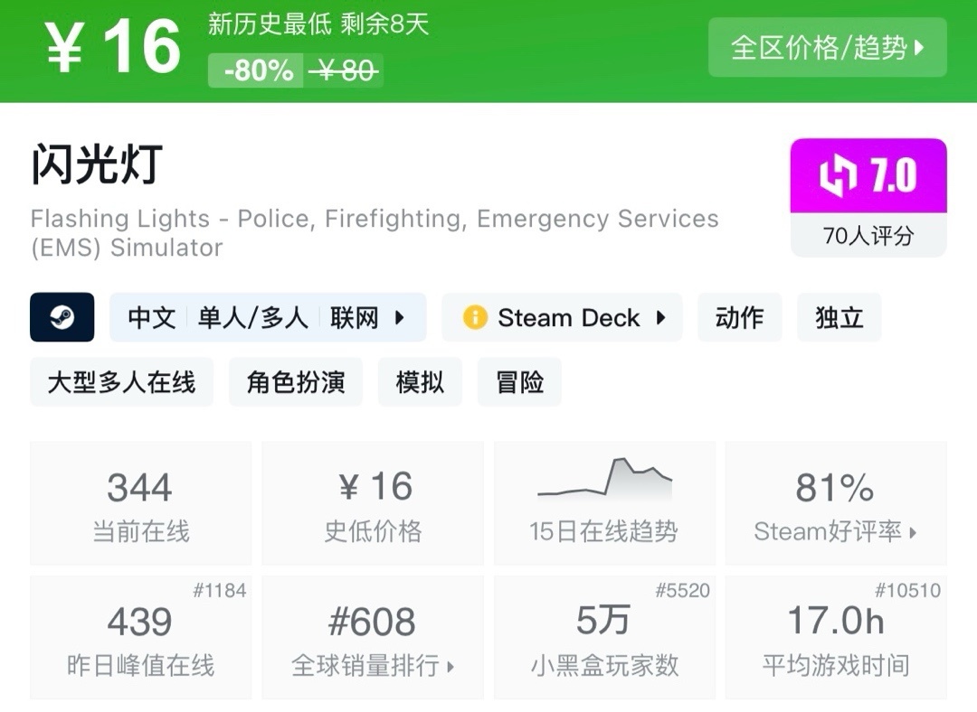 【球盟会】【6.4】小雨折扣合集，盘点近期20款新史低，备战夏促拒绝被刺