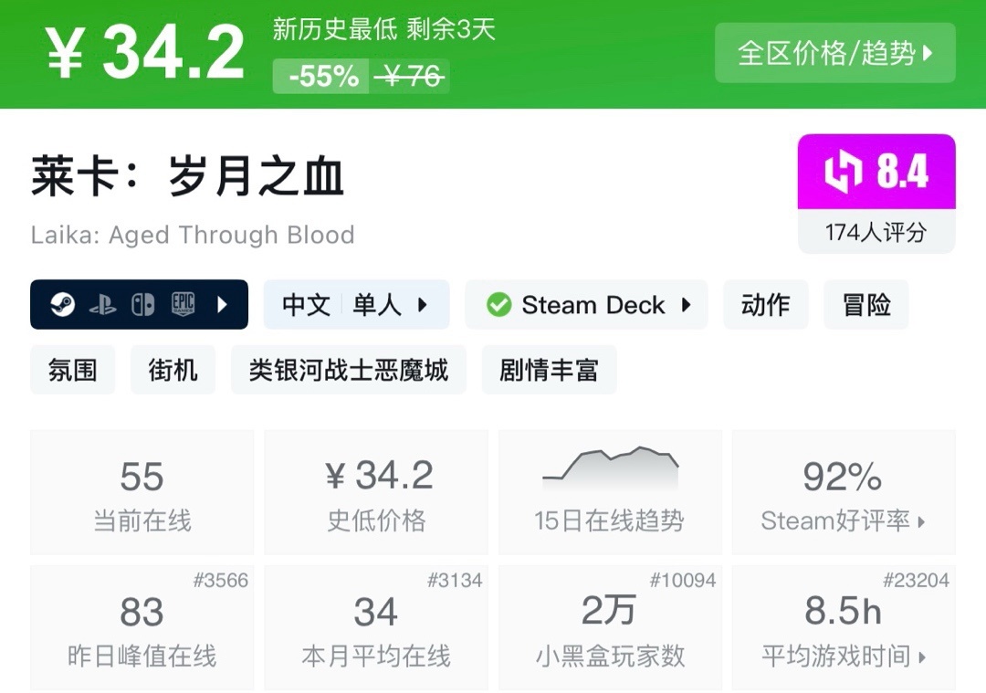 【球盟会】【6.4】小雨折扣合集，盘点近期20款新史低，备战夏促拒绝被刺