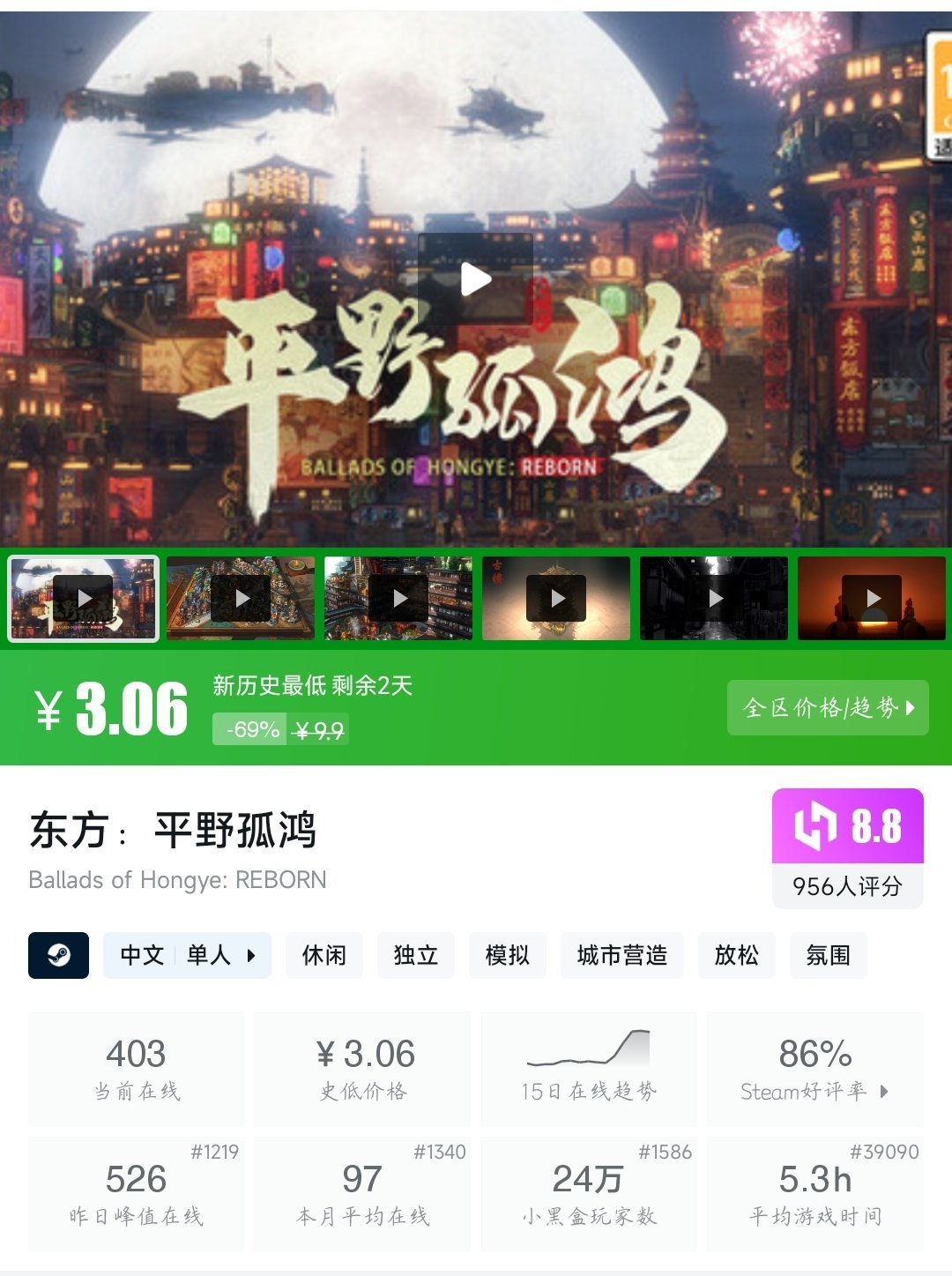 全部 ¥30 以下！33款史低游戏大盘点！最低仅需3.06元！〖6.4〗