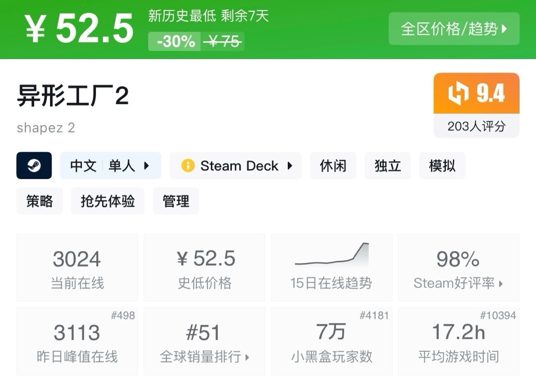 【球盟会】【6.4】小雨折扣合集，盘点近期20款新史低，备战夏促拒绝被刺