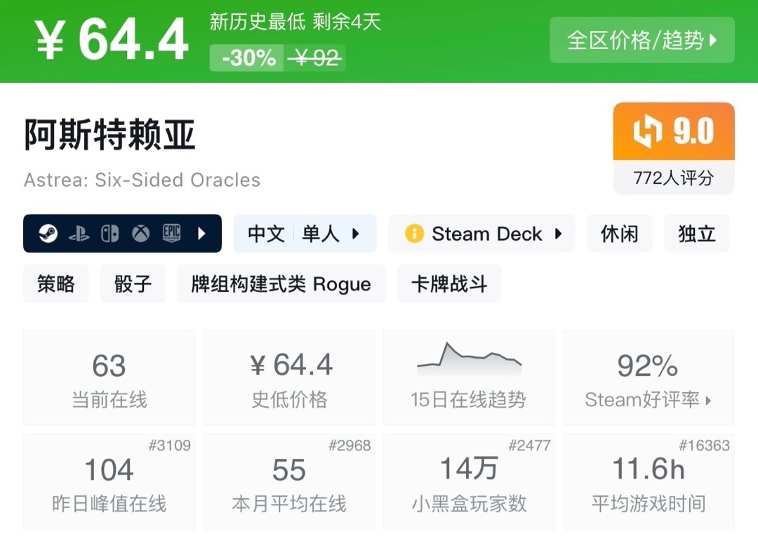 【球盟会】【6.4】小雨折扣合集，盘点近期20款新史低，备战夏促拒绝被刺