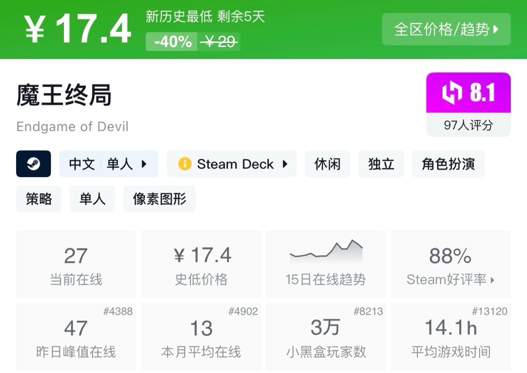 【球盟会】【6.4】小雨折扣合集，盘点近期20款新史低，备战夏促拒绝被刺