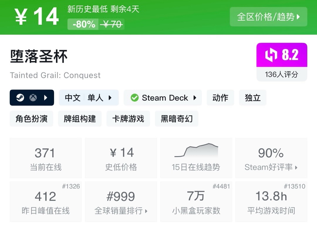 【球盟会】【6.4】小雨折扣合集，盘点近期20款新史低，备战夏促拒绝被刺