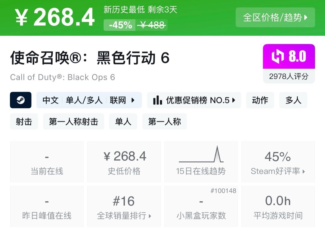 【球盟会】【6.4】小雨折扣合集，盘点近期20款新史低，备战夏促拒绝被刺