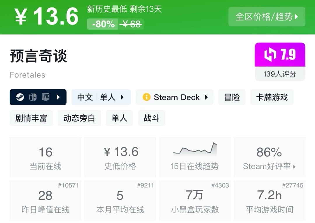 【球盟会】【6.4】小雨折扣合集，盘点近期20款新史低，备战夏促拒绝被刺