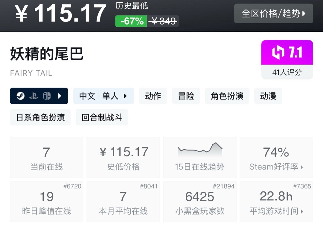 【球盟会】【6.10】小雨合集，光荣抢跑，盘点新品节24款史低折扣，超多大作