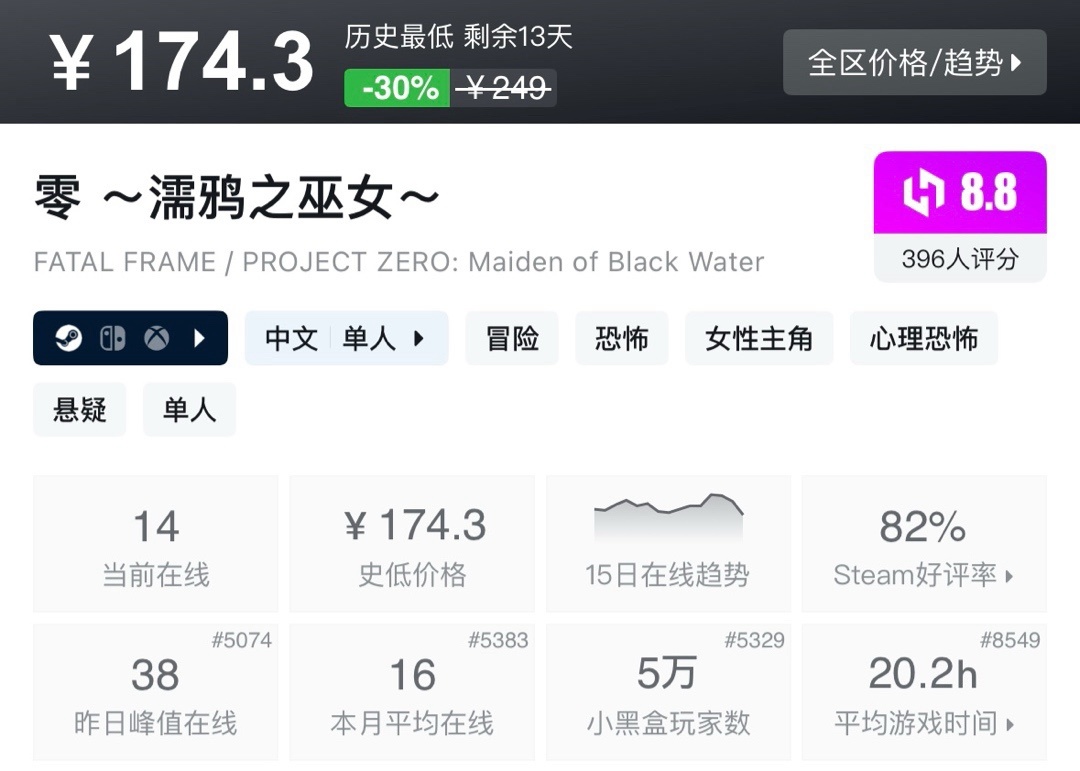【球盟会】【6.10】小雨合集，光荣抢跑，盘点新品节24款史低折扣，超多大作