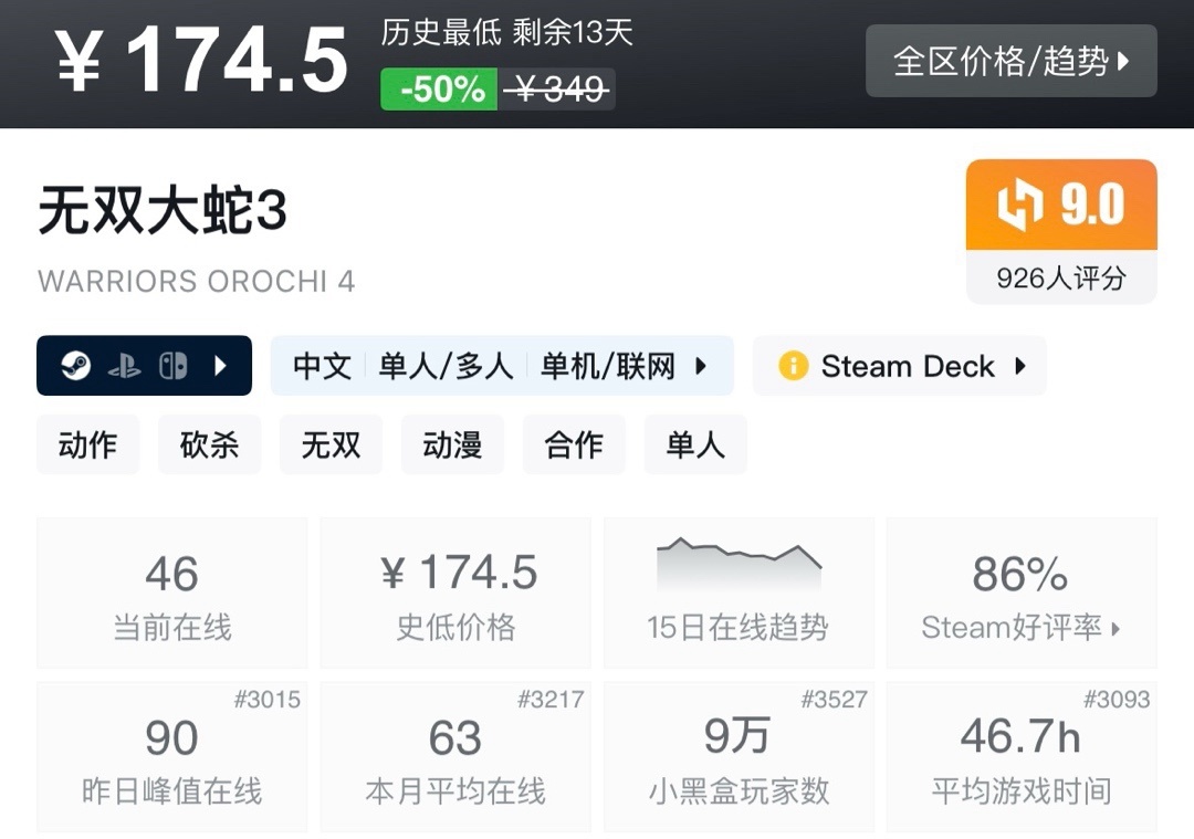 【球盟会】【6.10】小雨合集，光荣抢跑，盘点新品节24款史低折扣，超多大作